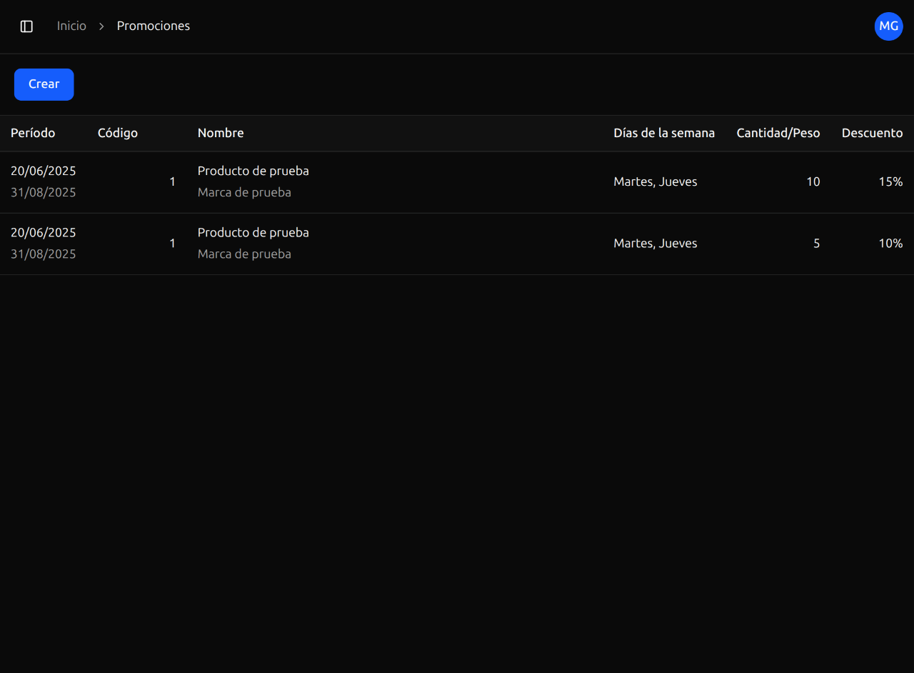 Promociones y listas de precios